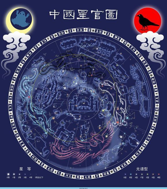 中国星空